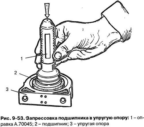 Схема кардана нива 2131