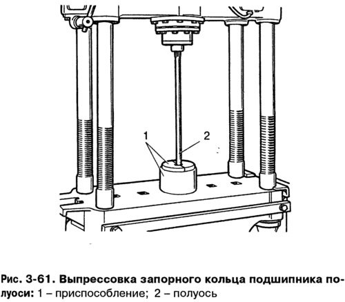 Поставьте (год пресс полуось (рис. 3-61) и…