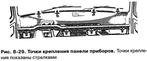 Выверните четыре винта (на рис. 8-29 места…