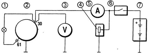 Рис. 7-5. Схема соединений для проверки…