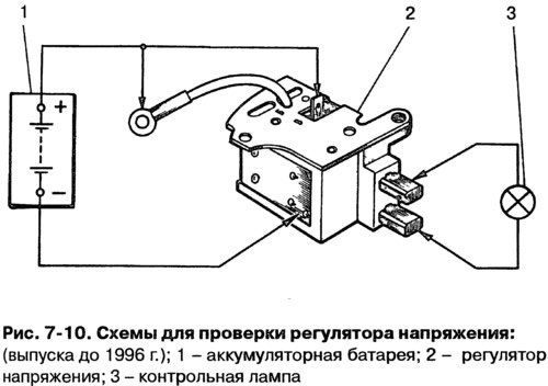 Схема зарядки ваз 2121