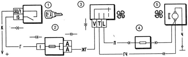 Схема подключения вентилятора печки ваз. Схема подключения вентилятора печки Нива 2121. Схема кнопки печки Нива 21214. Схема подключения печки ВАЗ Нива 2121. Схема подключения вентилятора печки Нива 21214.
