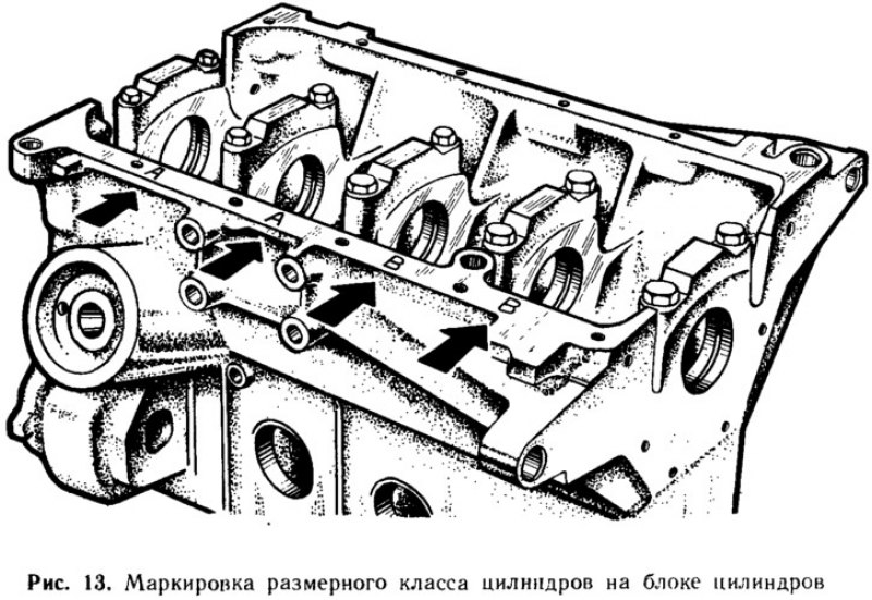 Двигатель 21083 схема