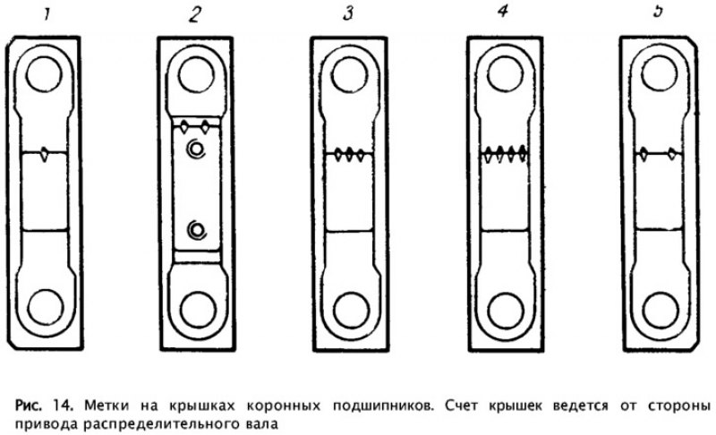 В нижней части блока цилиндров расположены пять…
