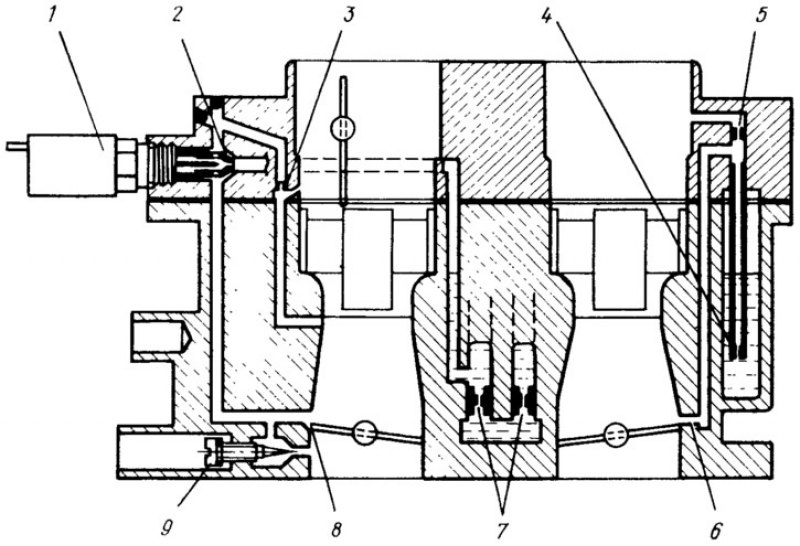 Схема системы холостого хода карбюратора