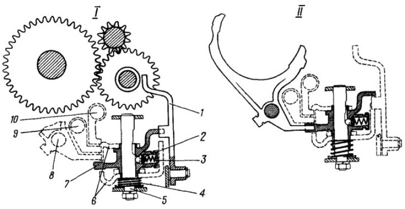 Схема передач ваз 2109. КПП ВАЗ 2109 чертеж переключатель скоростей. Механизм переключения передач ВАЗ 2109 схема. Схема переключения передач ВАЗ 2109. Настройка привода переключения передач Рысь 500 м.