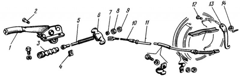 Схема ручного тормоза
