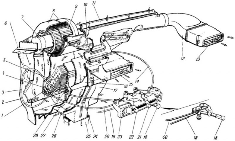 Схема печки газель. Схема воздуховодамваз 2109. Рычаг управления системой отопления салона ВАЗ 2110. Отопительная система 2109. Система отопления печки 2109.