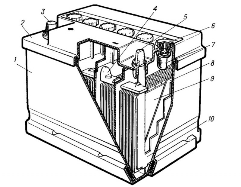 Чертеж аккумулятора автомобиля