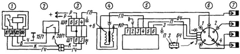 Схема системы зажигания ваз 2108