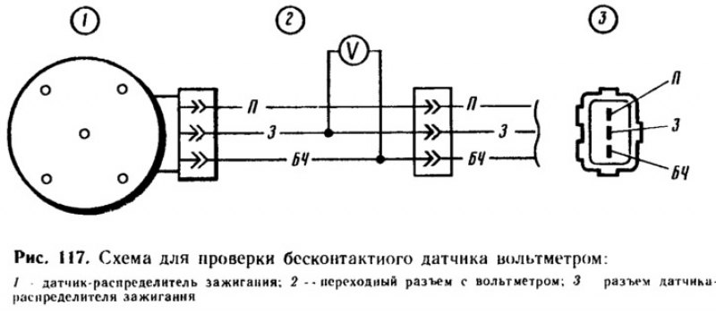 Более точно проверить бесконтактный датчик можно…
