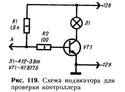 Простейшую проверку работоспособности контроллера…