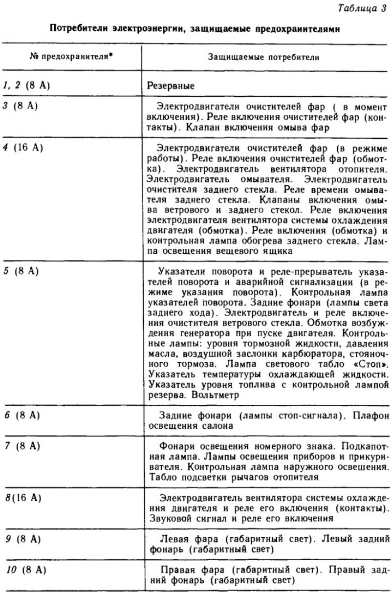 Сверху монтажный блок закрыт прозрачной…