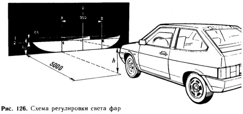 Схема освещения ваз 2109