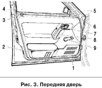 Передние двери имеют замок, который можно…