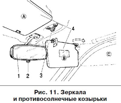 Внутреннее зеркало 1 (рис. 11) заднего вида…