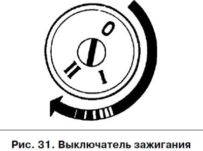 Положение ключа в выключателе зажигания показано…