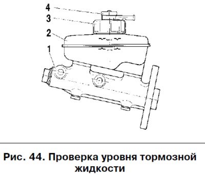 Уровень тормозной жидкости в бачке 2 (рис. 44),…