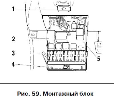 Для доступа к монтажному блоку 5 (рис. 59)…