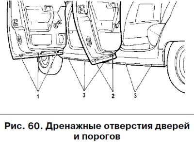 Перед мойкой автомобиля прочистите дренажные…