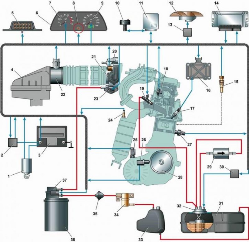 Схема управления двигателем ваз 2110