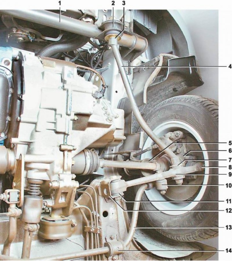 Ваз 2112 подвеска передняя схема с описанием