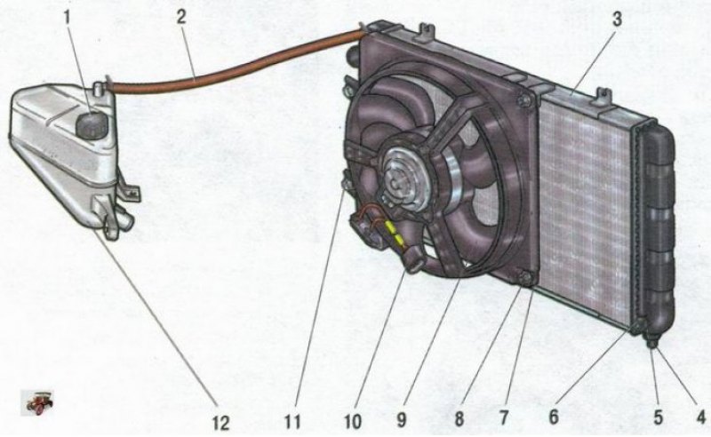 Система охлаждения калина 1118. Система охлаждения двигателя ВАЗ 1118. Калина 1118 система охлаждения охлаждения. Система охлаждения двигателя ВАЗ 1118 Калина. Система охлаждения двигателя Калина 1.