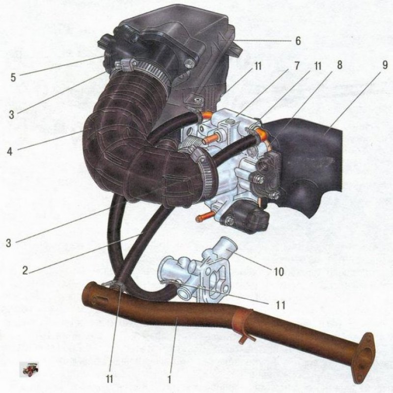 Система охлаждения калина 1118. Калина 1118 система охлаждения охлаждения. Система охлаждения двигателя ВАЗ 1118. Система охлаждения Лада Калина 1118. Шланг подогрева дроссельной заслонки Гранта 8.