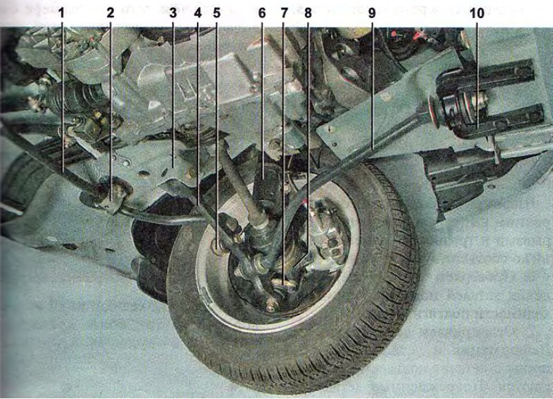 Передняя подвеска калина 1 схема