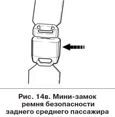 Задние боковые пассажиры пристегиваются ремнями…