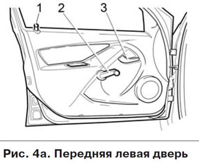 Передние двери блокируются: снаружи - ключом 1…