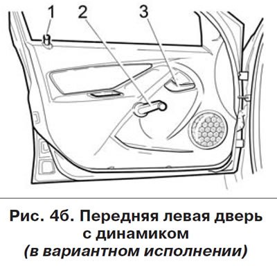 Передние двери блокируются: снаружи - ключом 1…