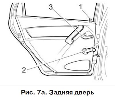 Задние двери блокируются изнутри салона нажатием…