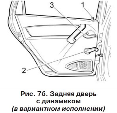 Задние двери блокируются изнутри салона нажатием…