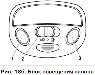 В вариантном исполнении вместо плафона…