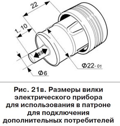 2. Выход и вилка могут быть горячими в течение…