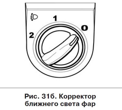 2 - водитель + 4 пассажира + груз в багажном…