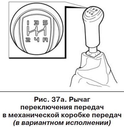 Коробка переключения передач механика схема переключения