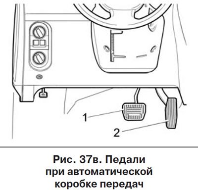 Переключение режимов автоматической коробки…