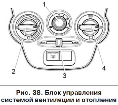 Отопительно-вентиляционная установка автомобиля…
