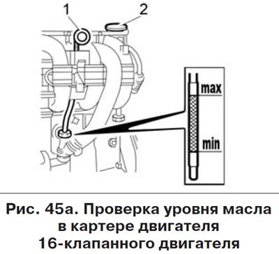 На 16-клапанном двигателе рукоятка указателя 1…