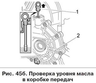 Коробка переключения передач «Лада Гранта 1 2011-2021» (Руководство по ...