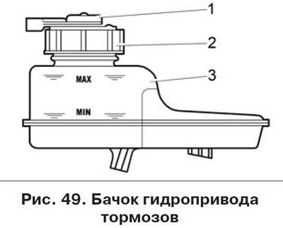 Уровень тормозной жидкости в бачке 3 (рис. 49),…
