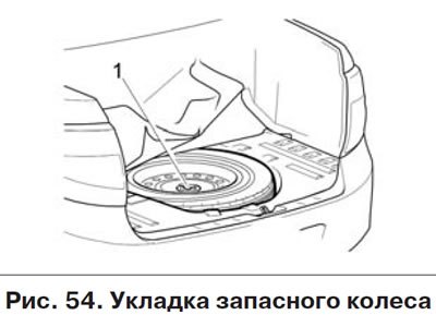 По окончании работ уложите замененное колесо в…