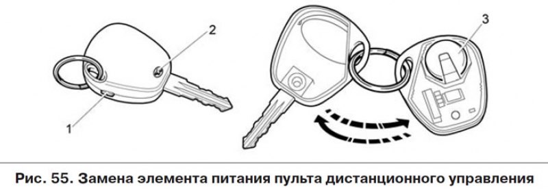 защелкните половинки корпуса и закрутите винт 2.