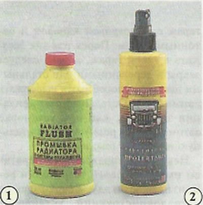2. Препарат для ухода за панелями салона.