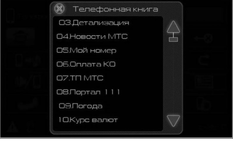 Рис. 12. Окно телефонной книги
