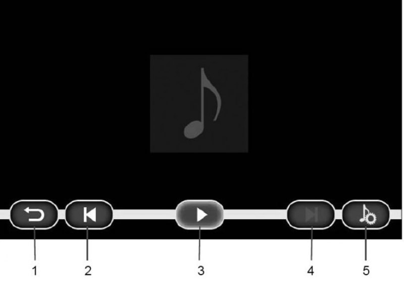 Рис. 13. Окно проигрывания аудиофайлов с телефона