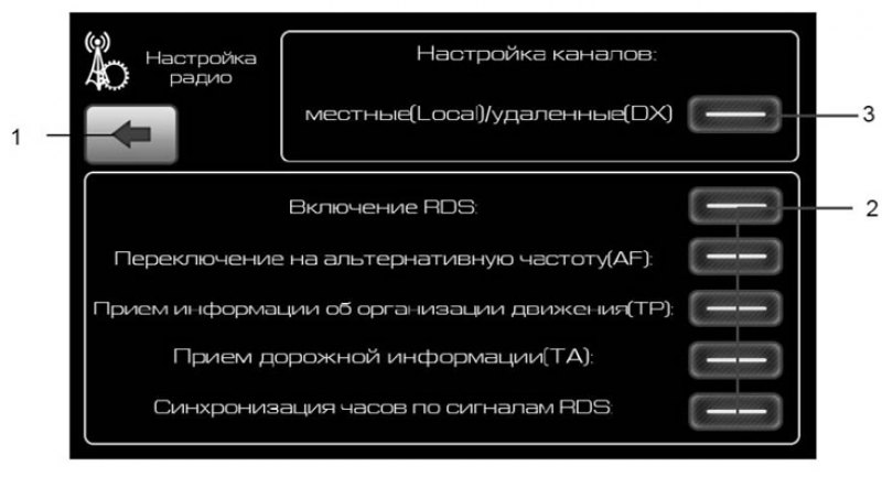 Рис. 19. Окно настройки «Радио»