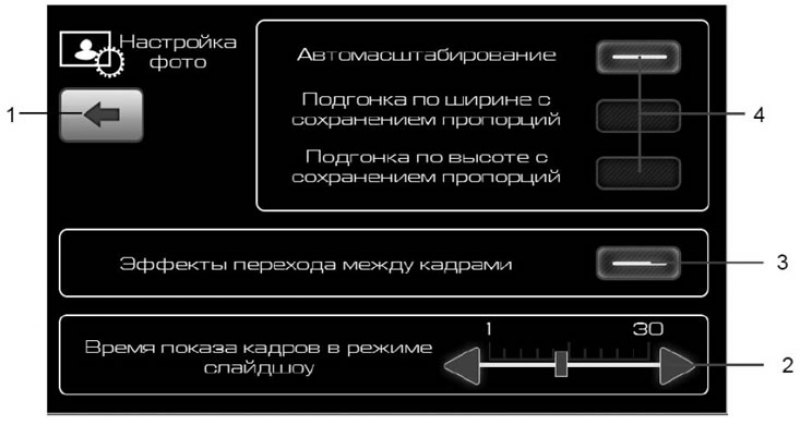 Рис. 21. Окно настройки фотографий